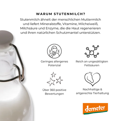 Equinea Probierset - 8 Bestseller zum Kennenlernen